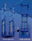 Plataforma de elevación del cargo de elevación de la tabla de guía del carril del elevador hidráulico resistente del cargo