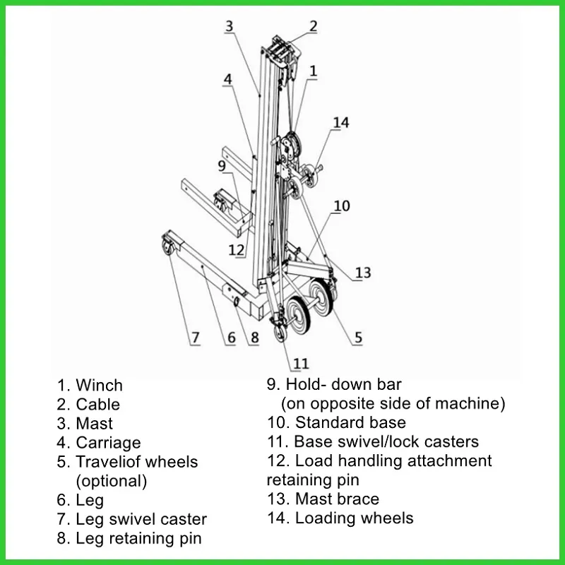 Elevador manual portátil de materiales con cabrestante manual de una velocidad 1